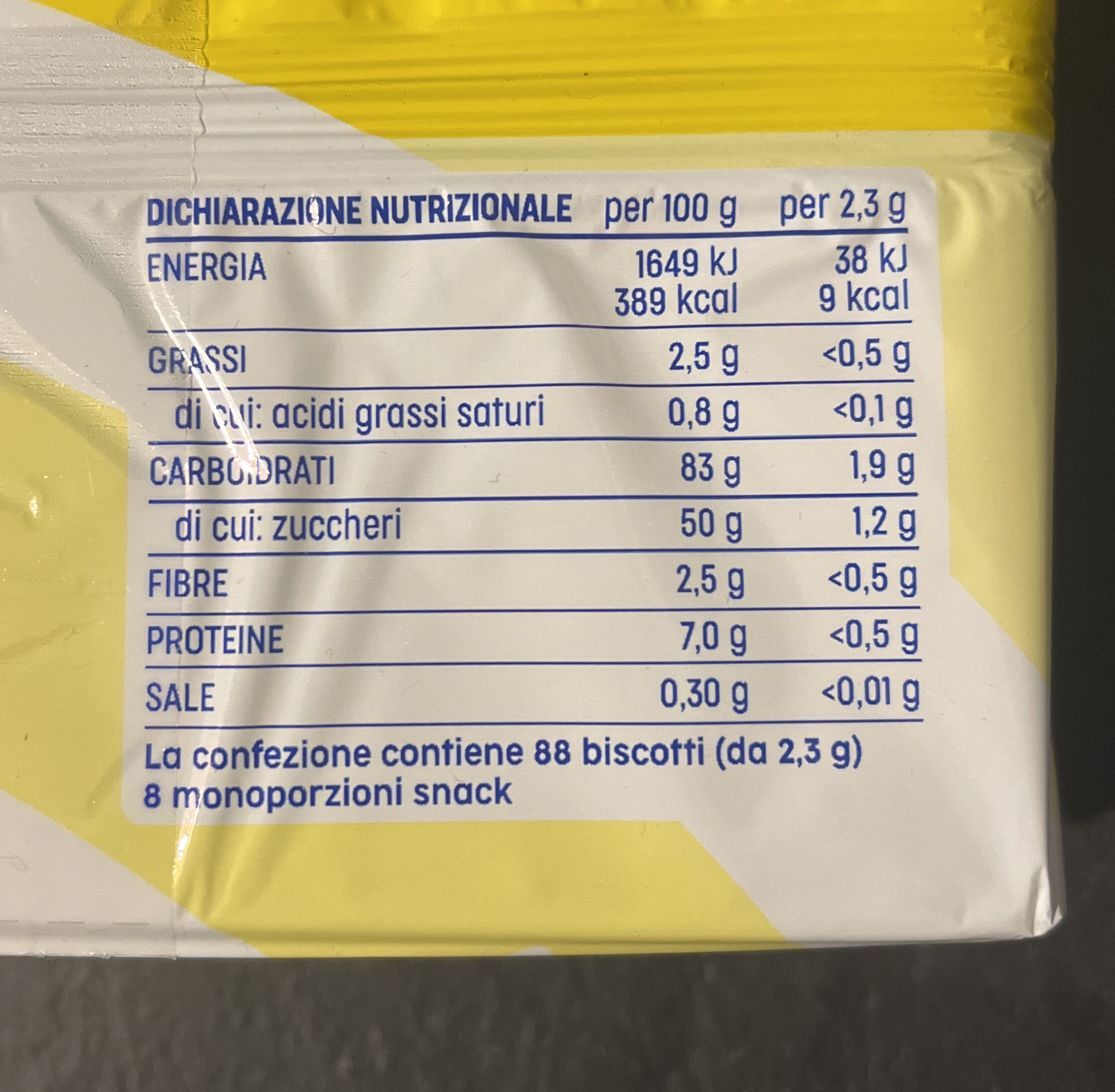 Allergens