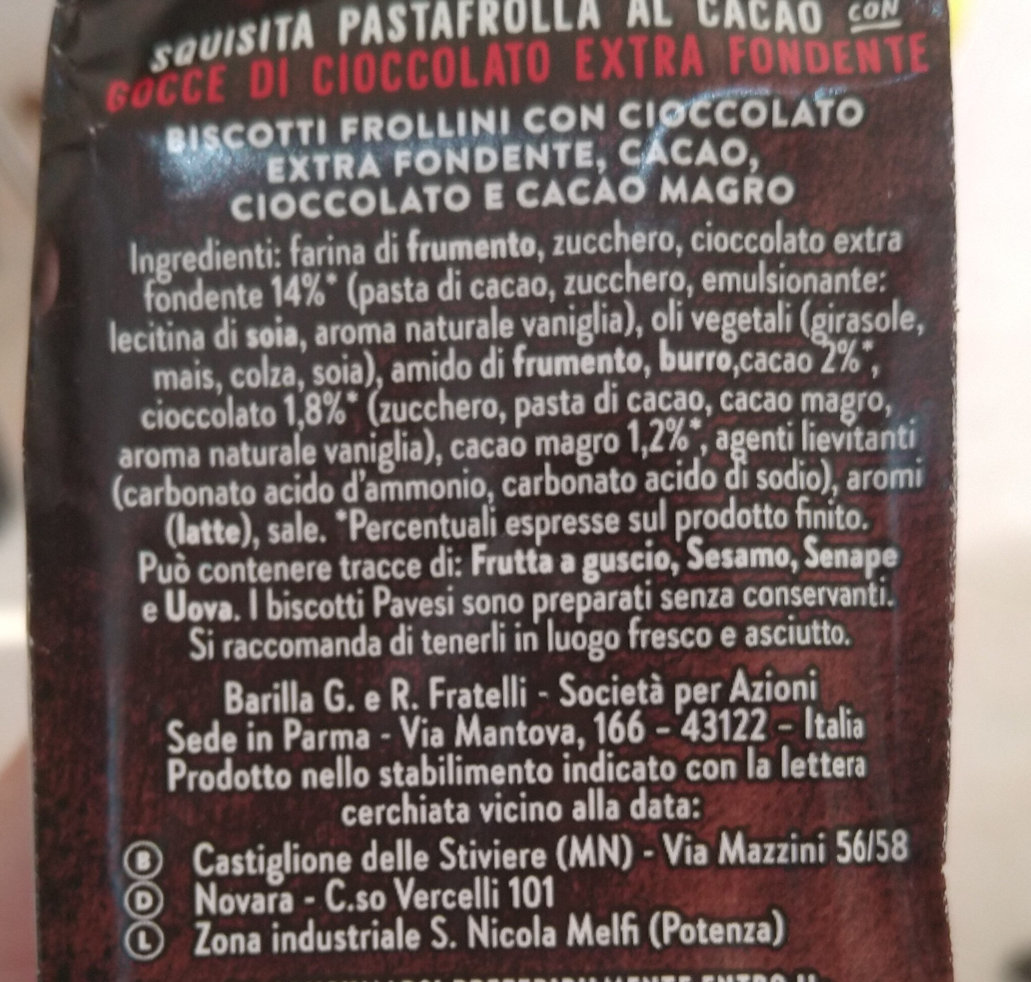 Additives