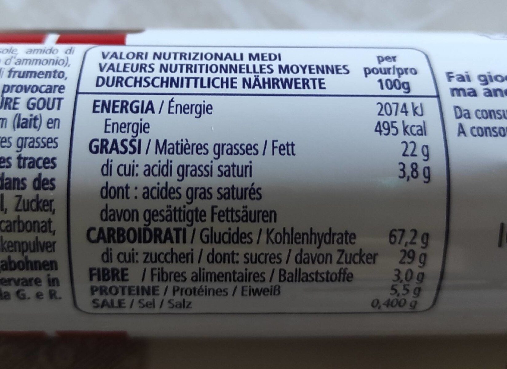 Allergens