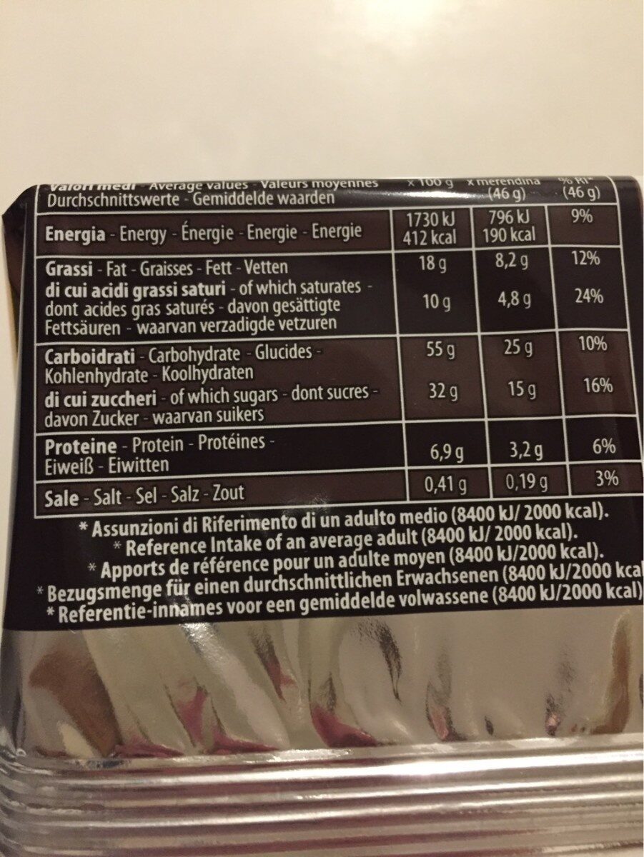 Allergens