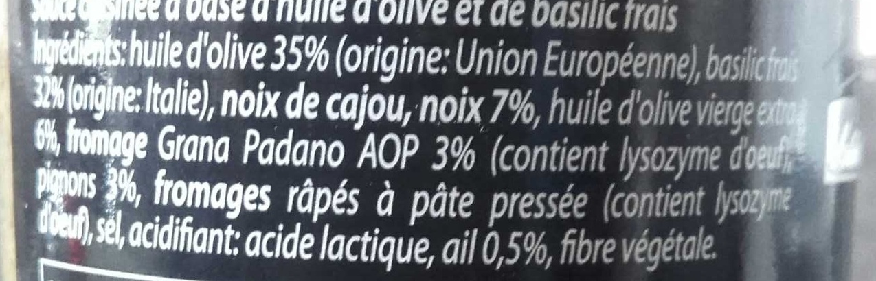 Additives