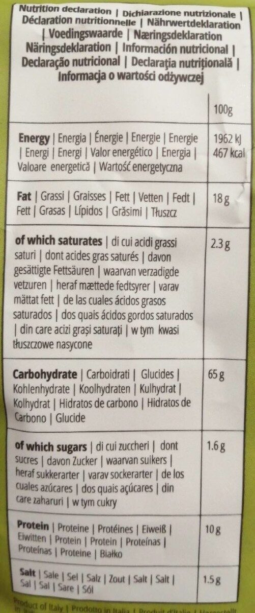 Allergens