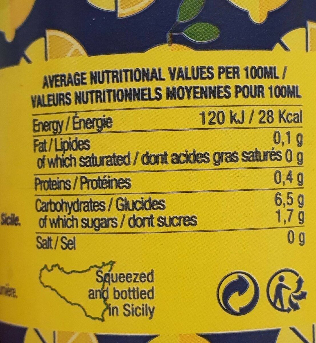 Allergens