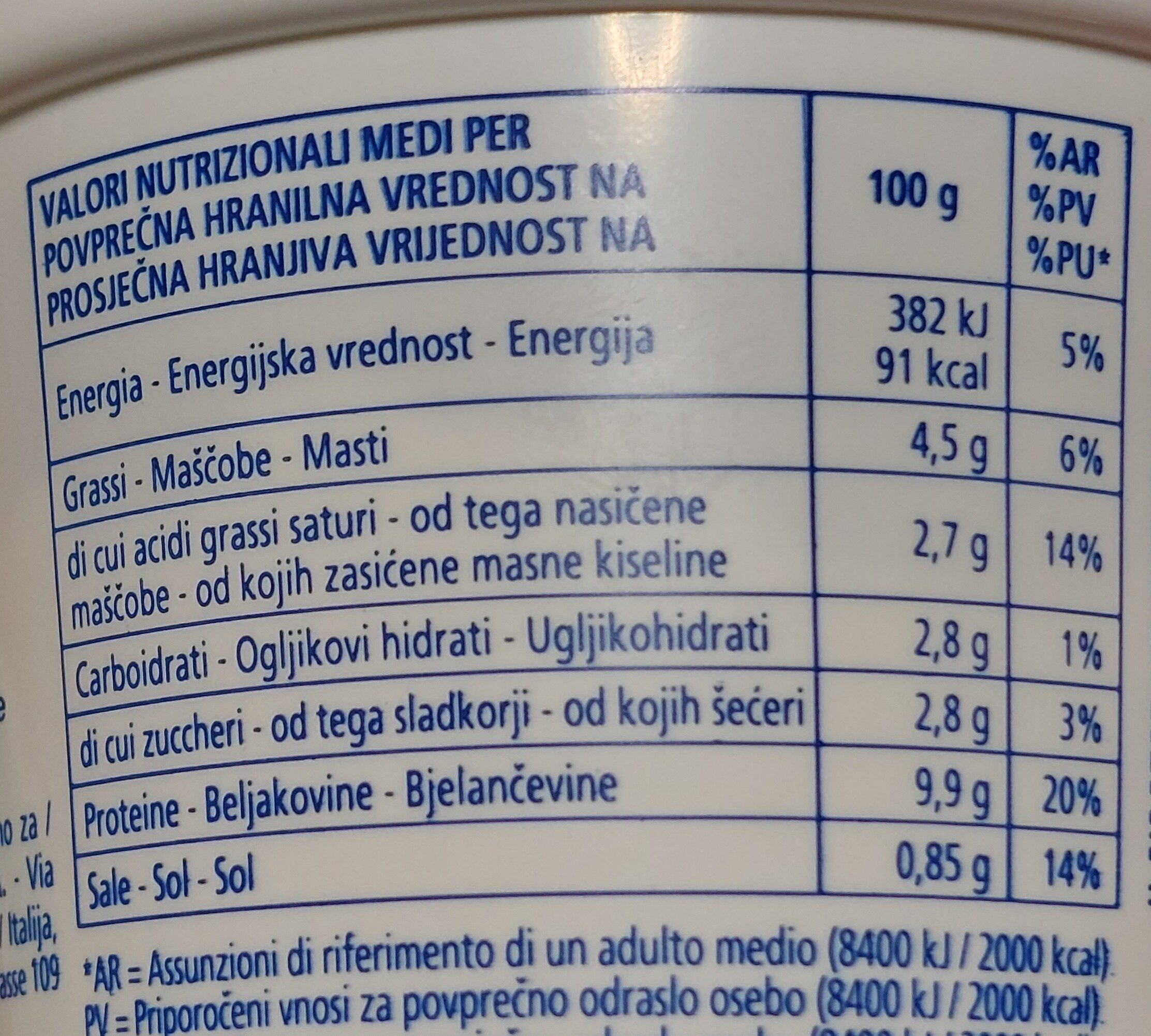 Allergens