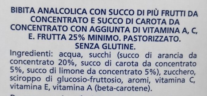 Additives