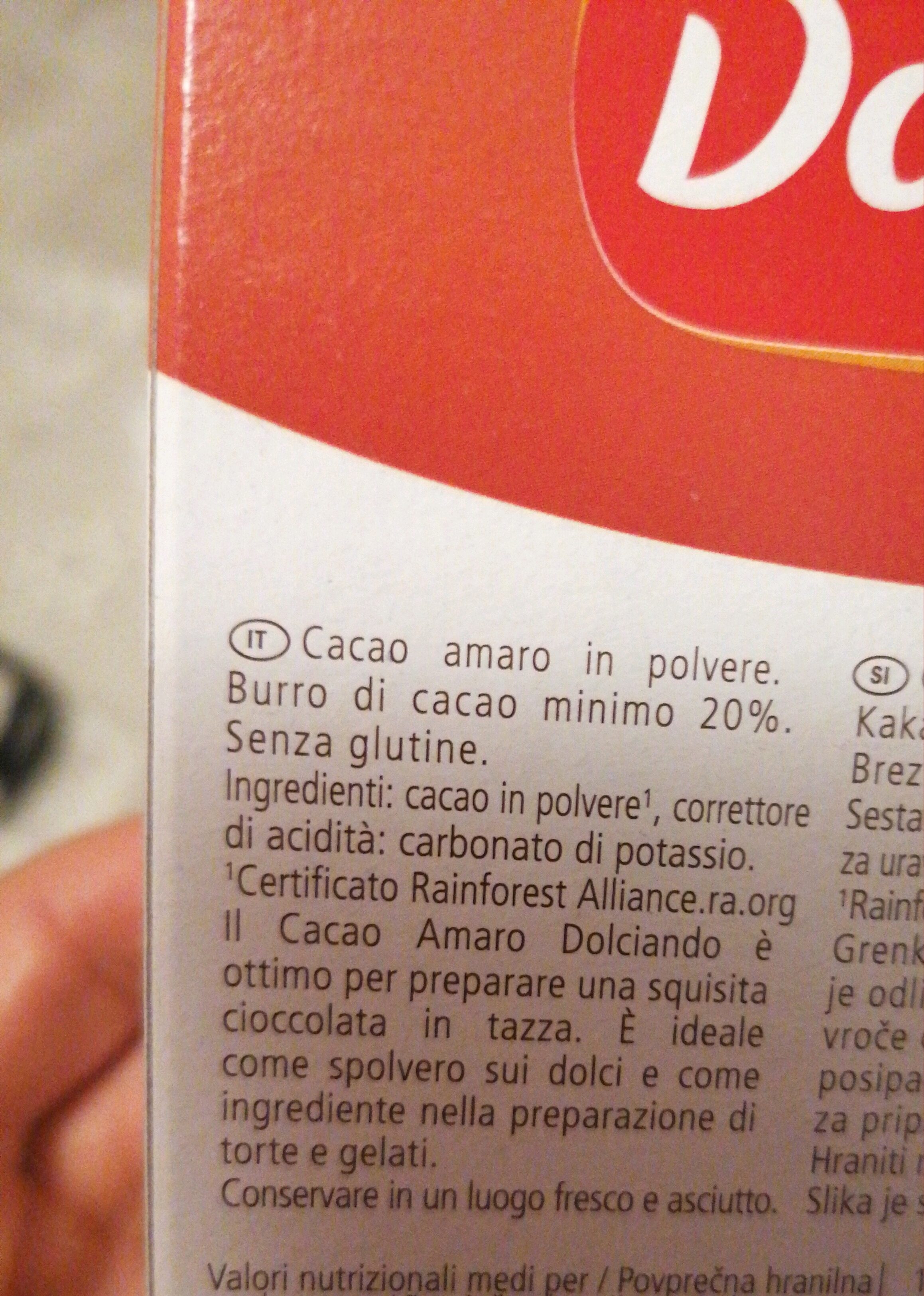 Additives