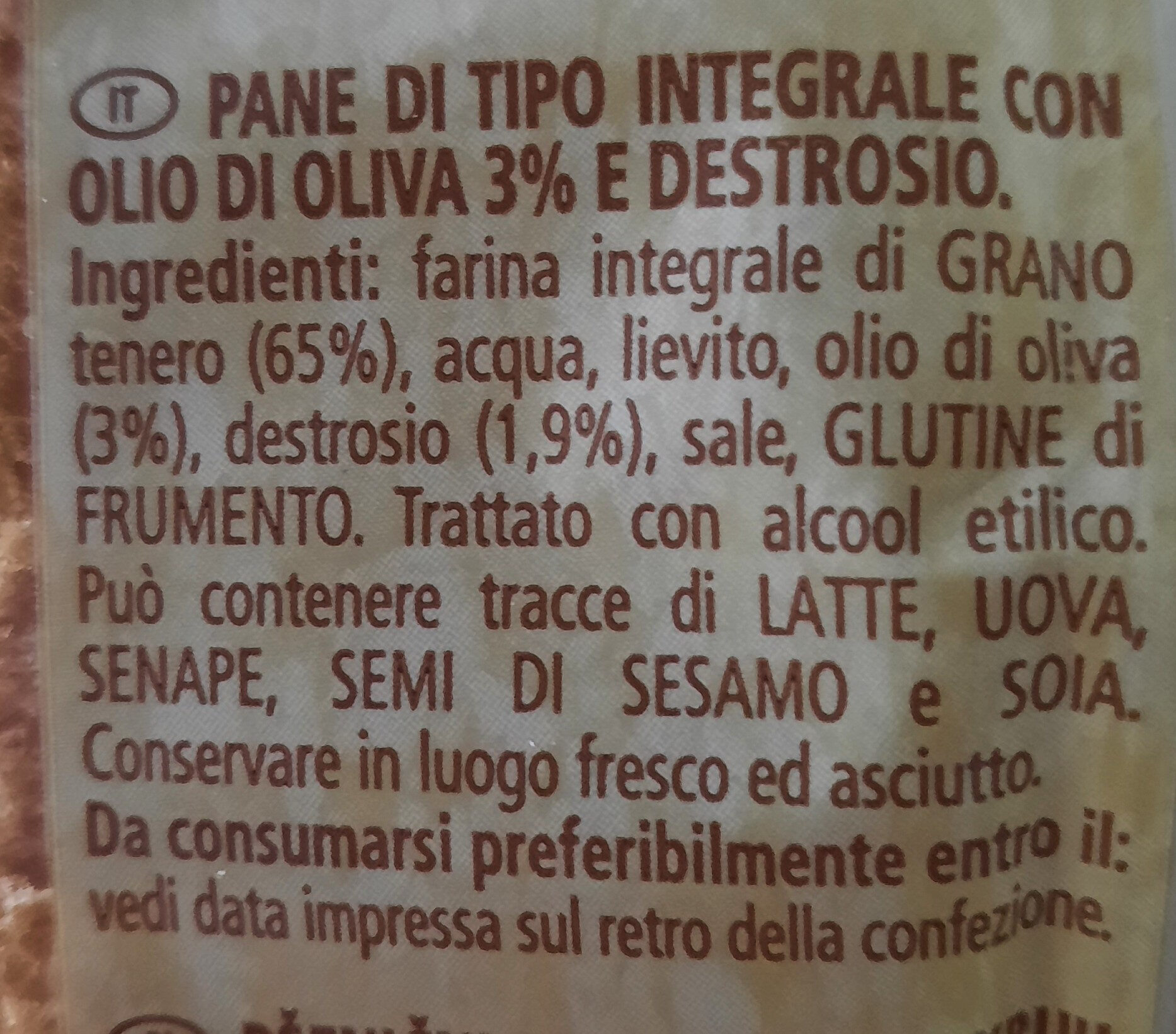 Additives