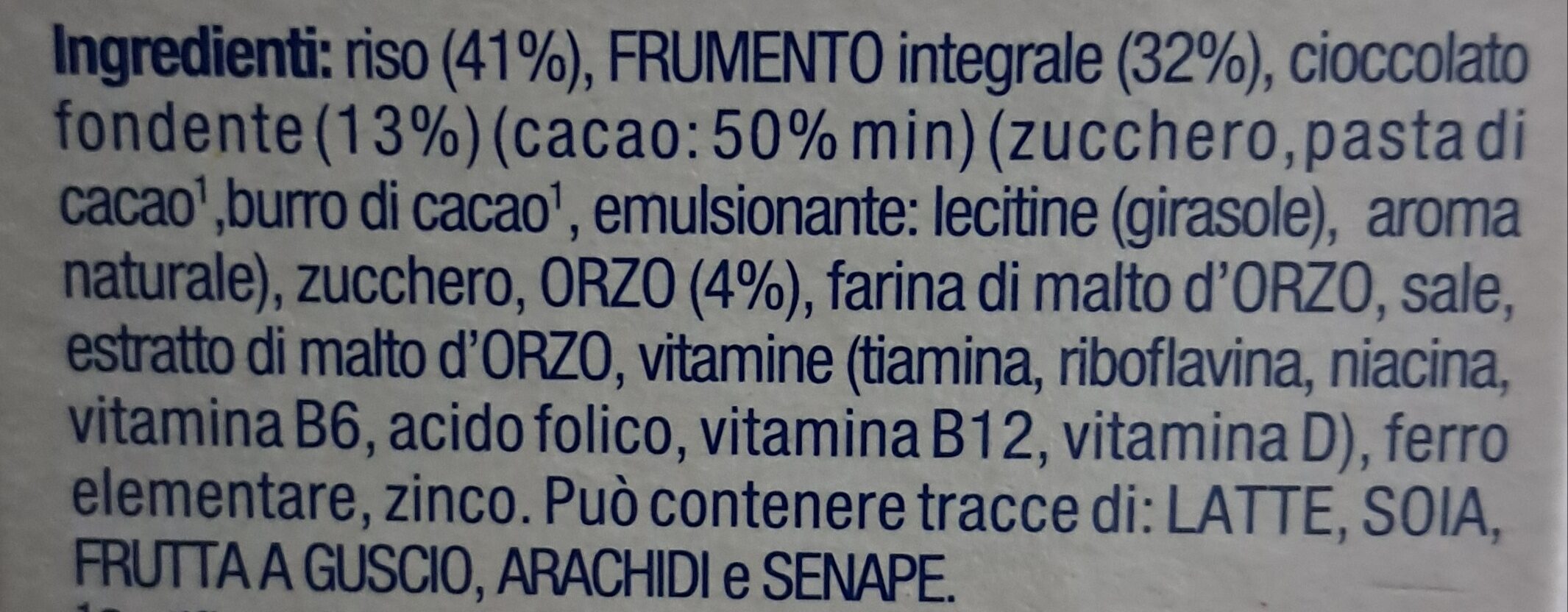 Additives