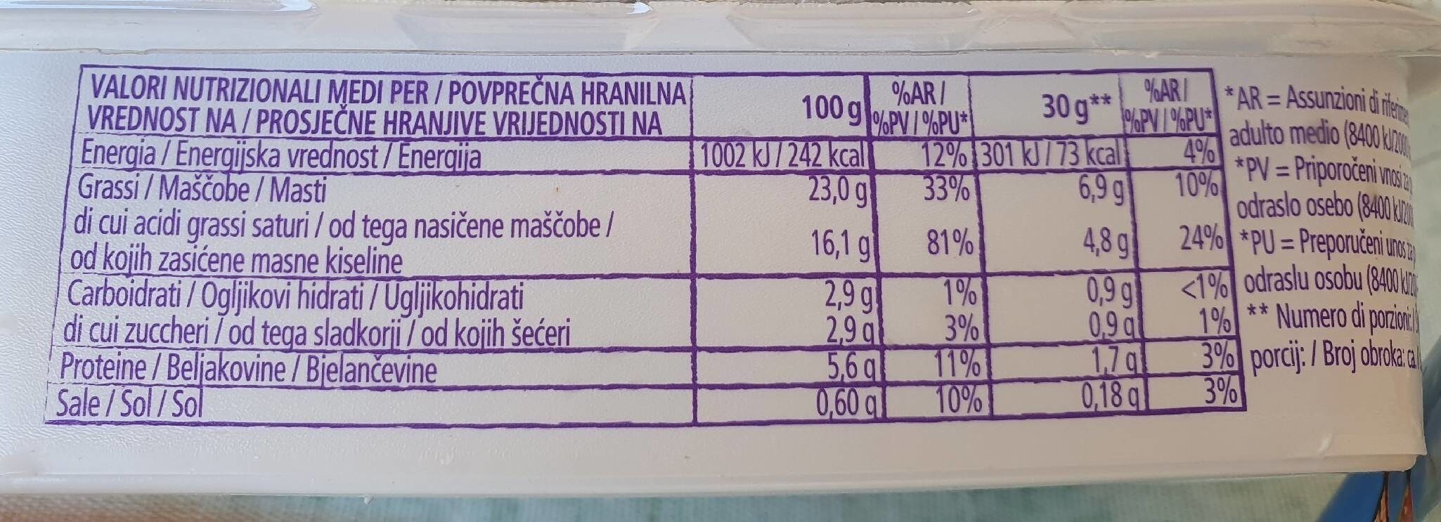 Allergens