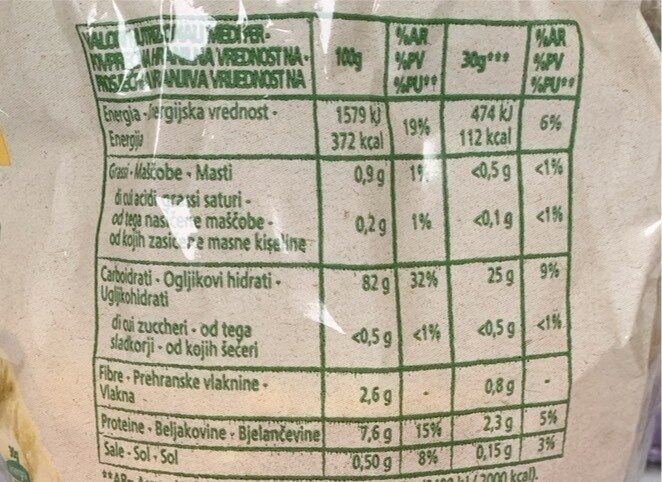 Allergens