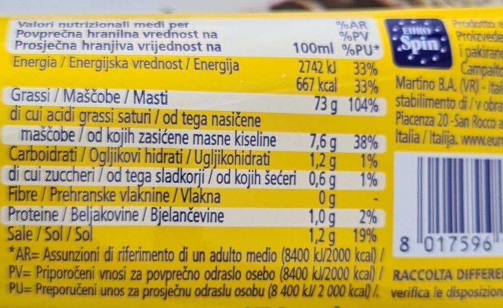 Allergens