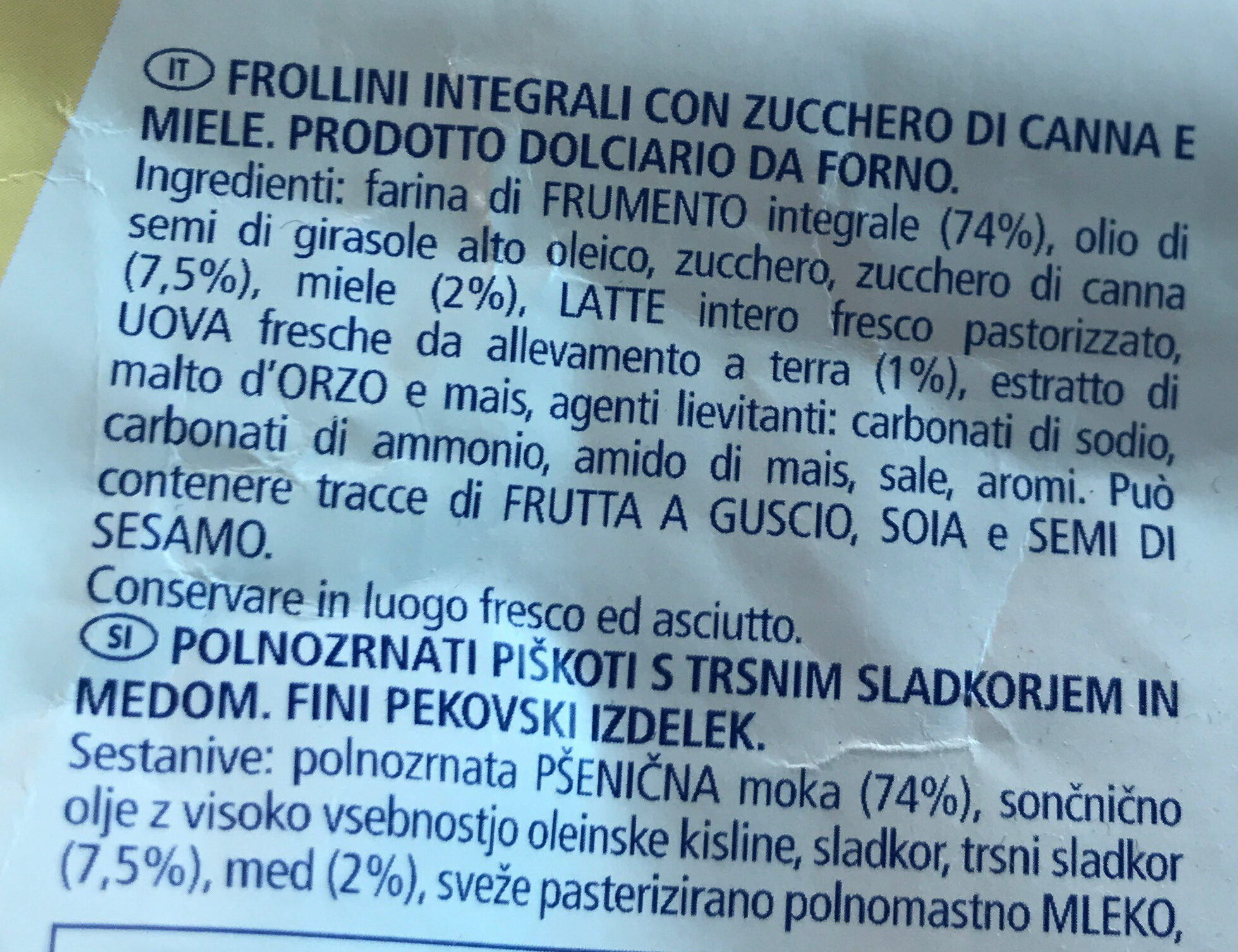 Additives