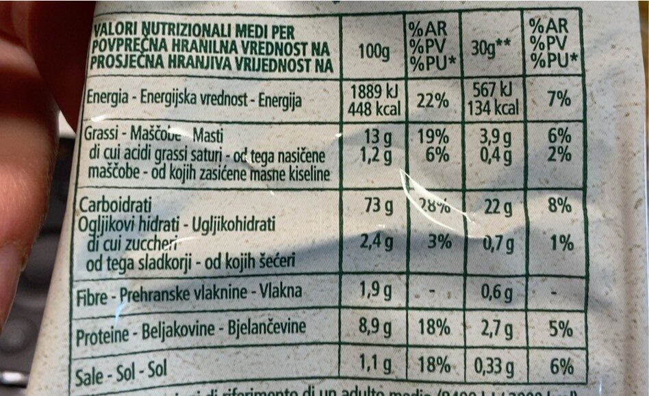 Allergens
