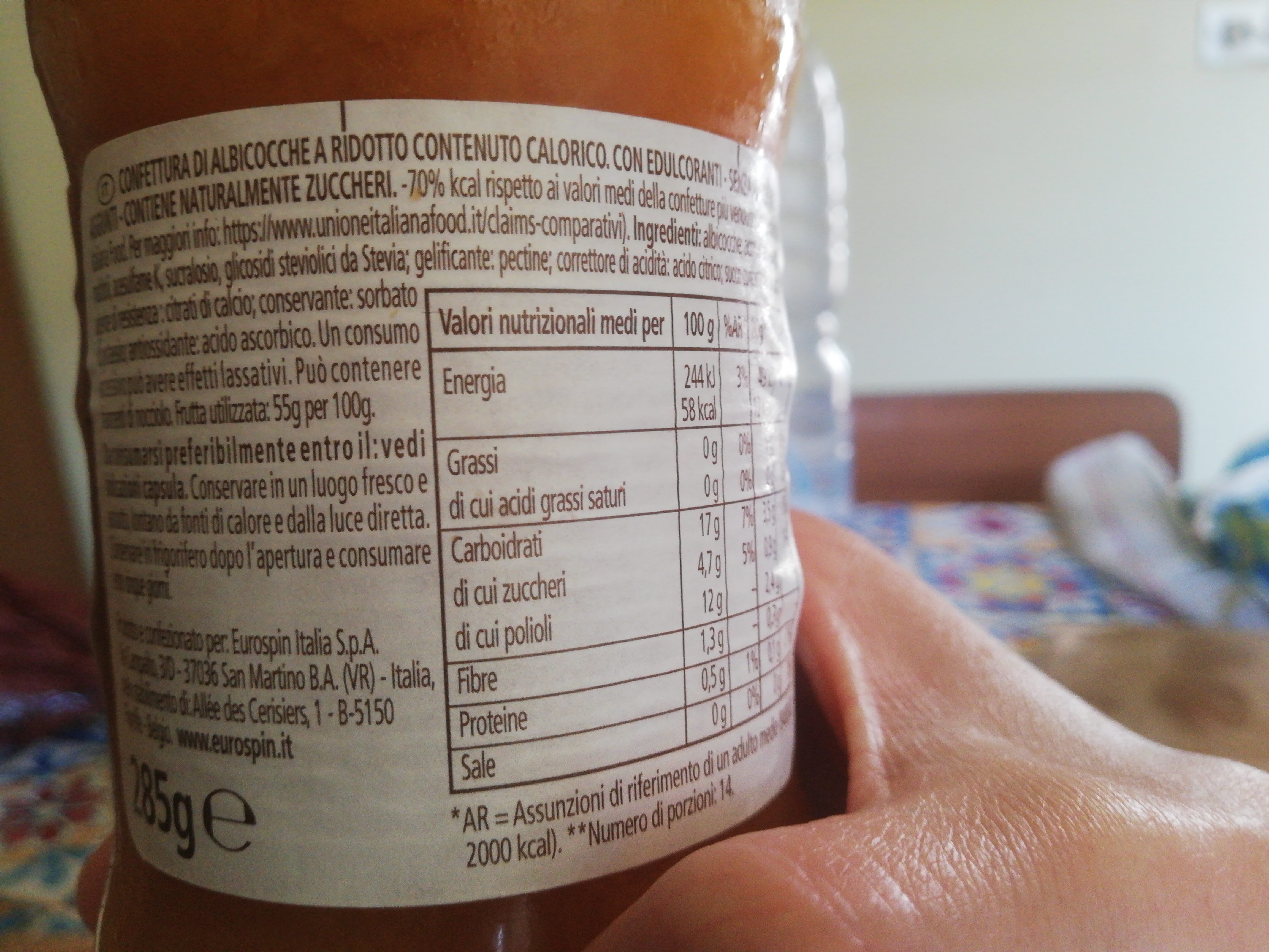 Additives