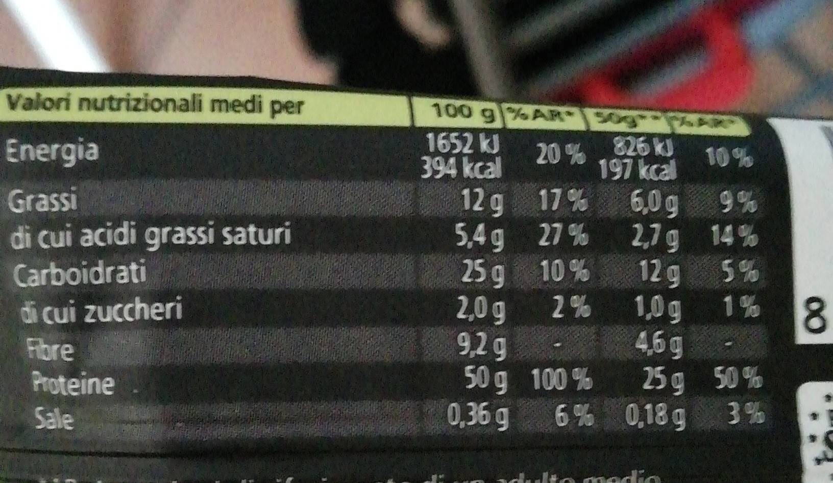 Allergens