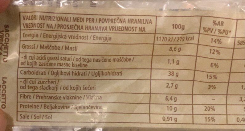 Allergens