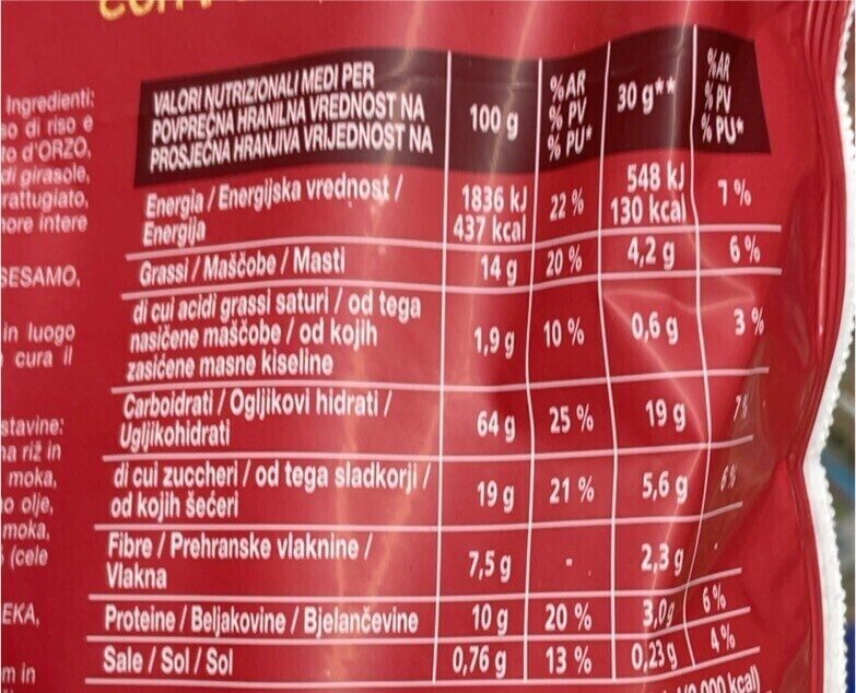 Allergens