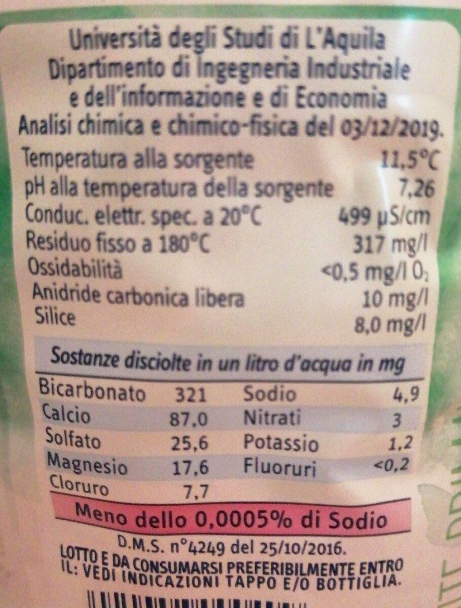 Allergens