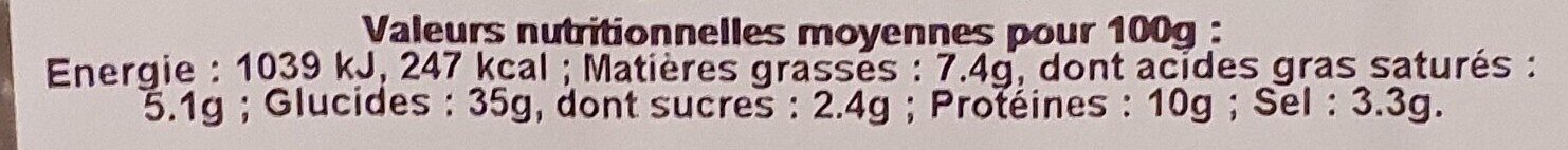 Allergens