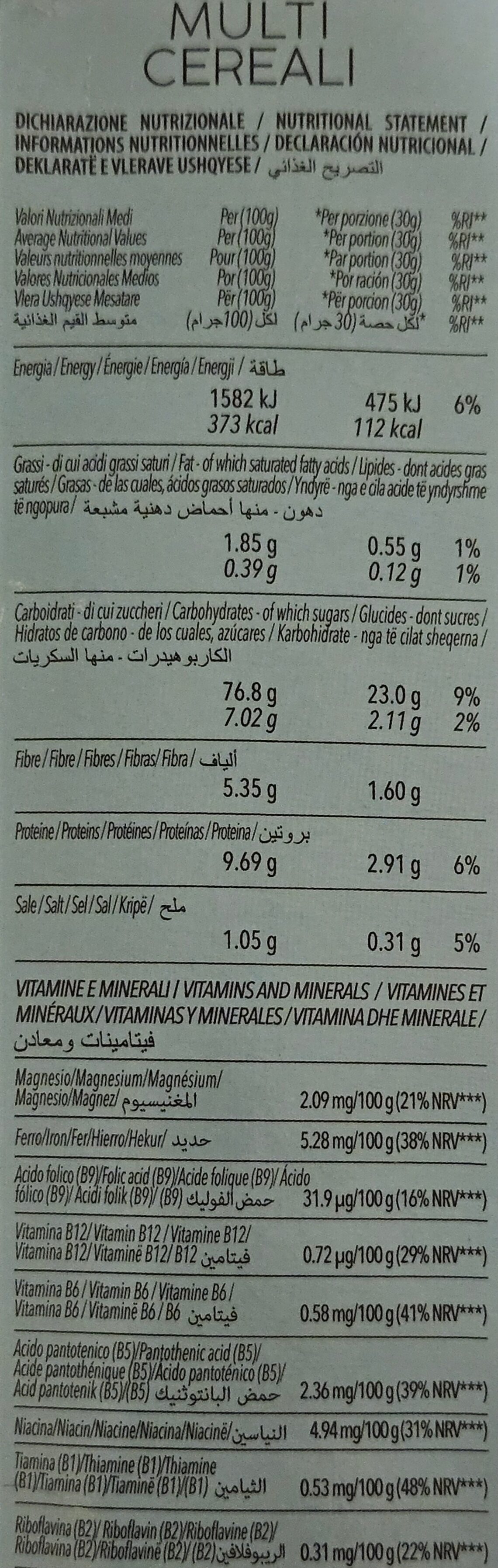 Allergens