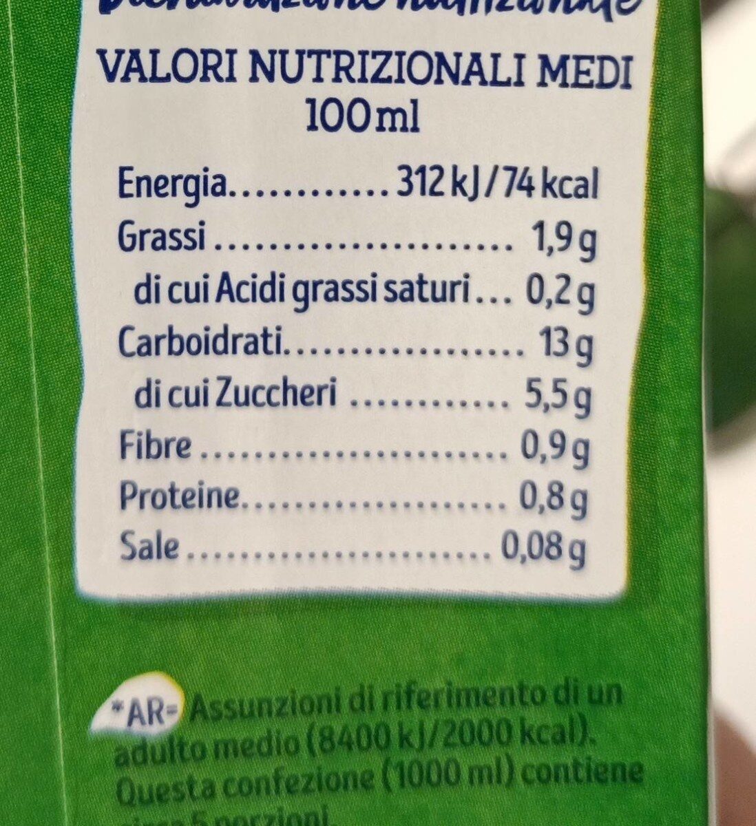 Allergens