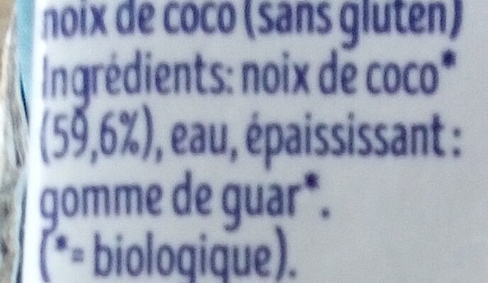 Additives