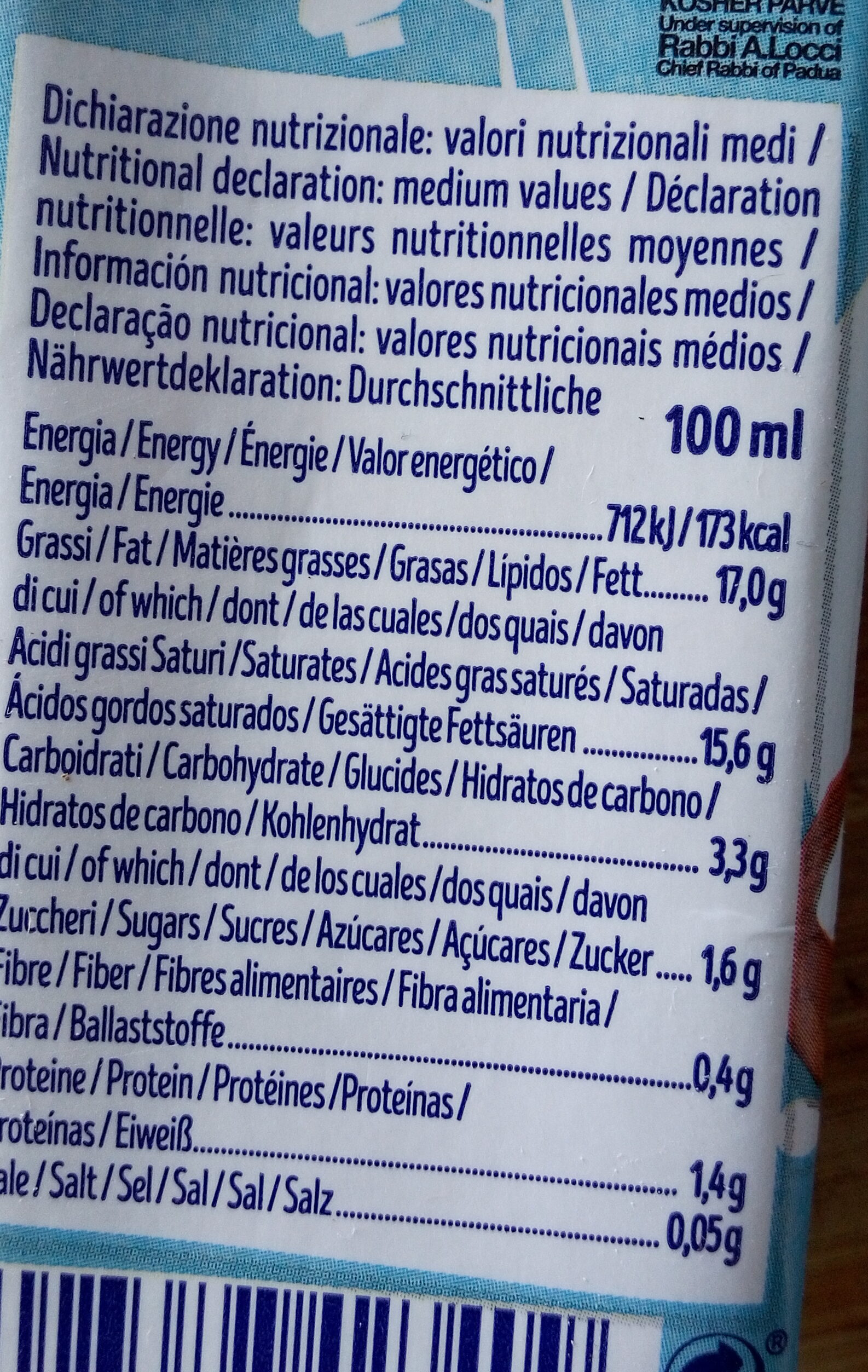 Allergens