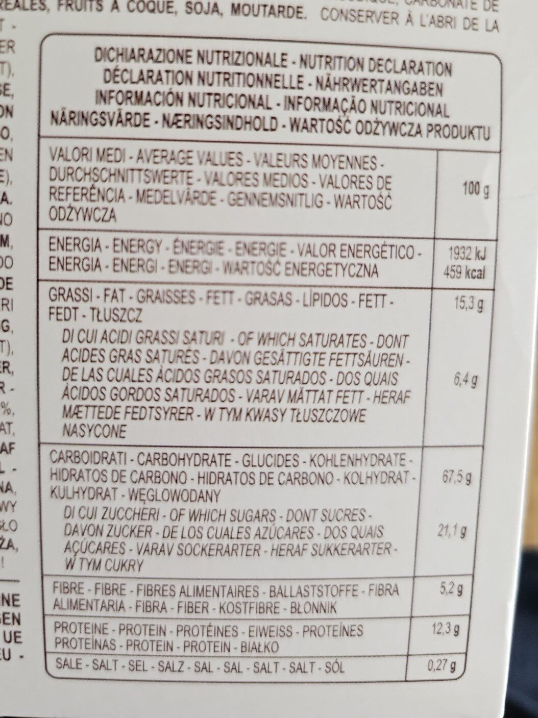 Allergens