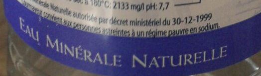 Additives