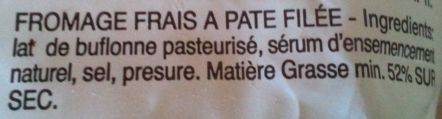 Additives