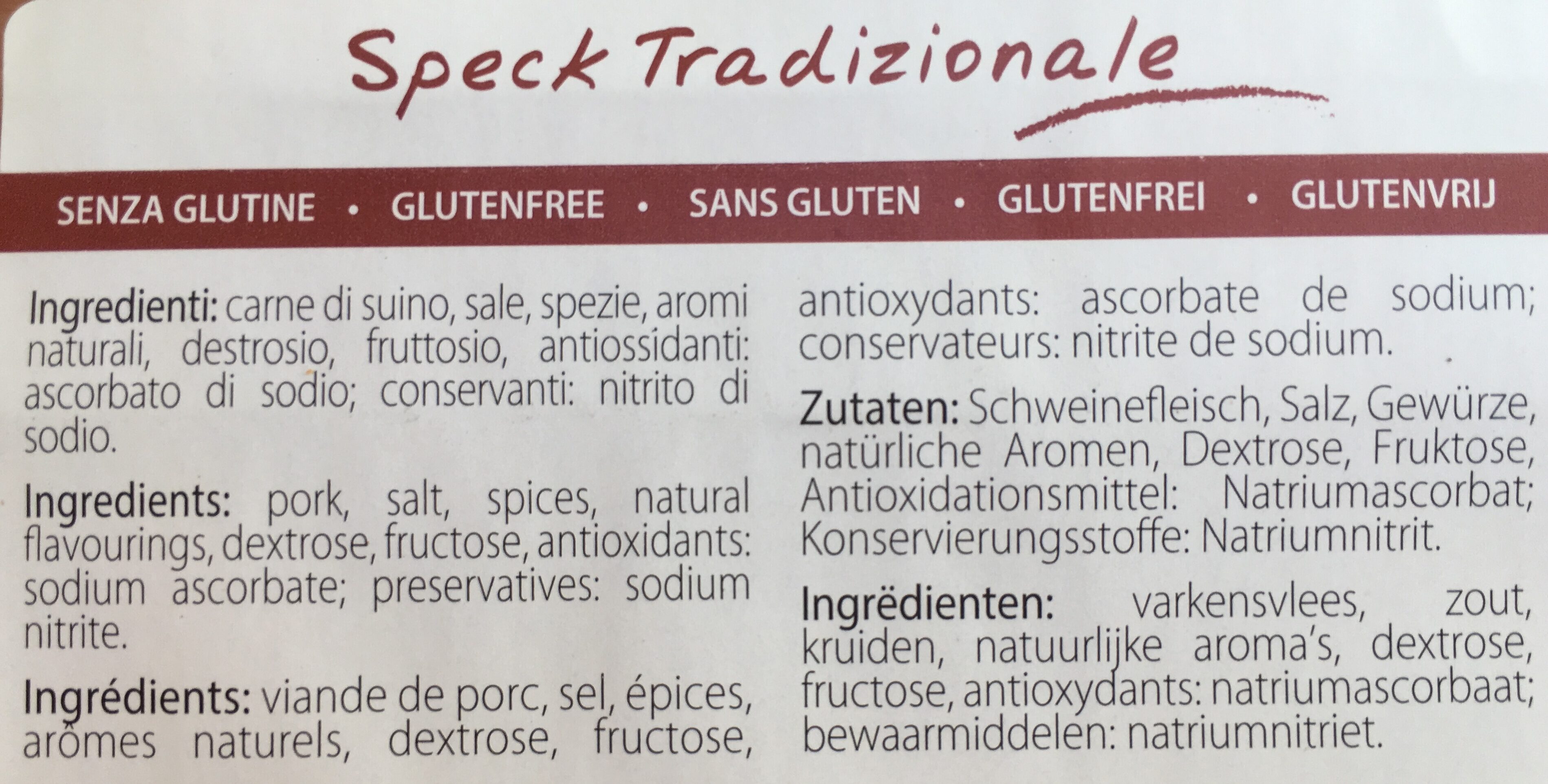 Additives