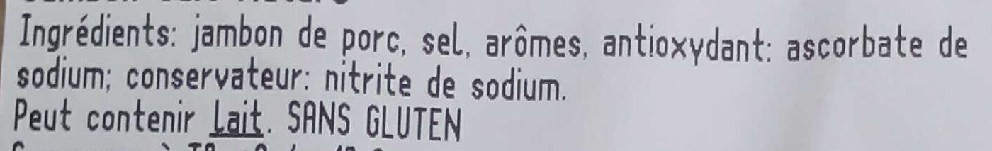 Additives