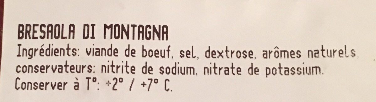 Additives