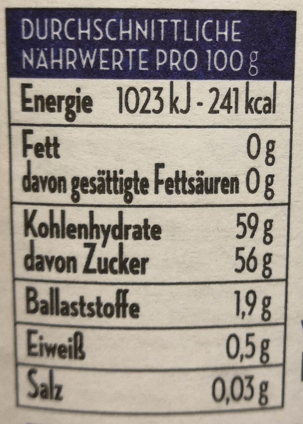 Allergens