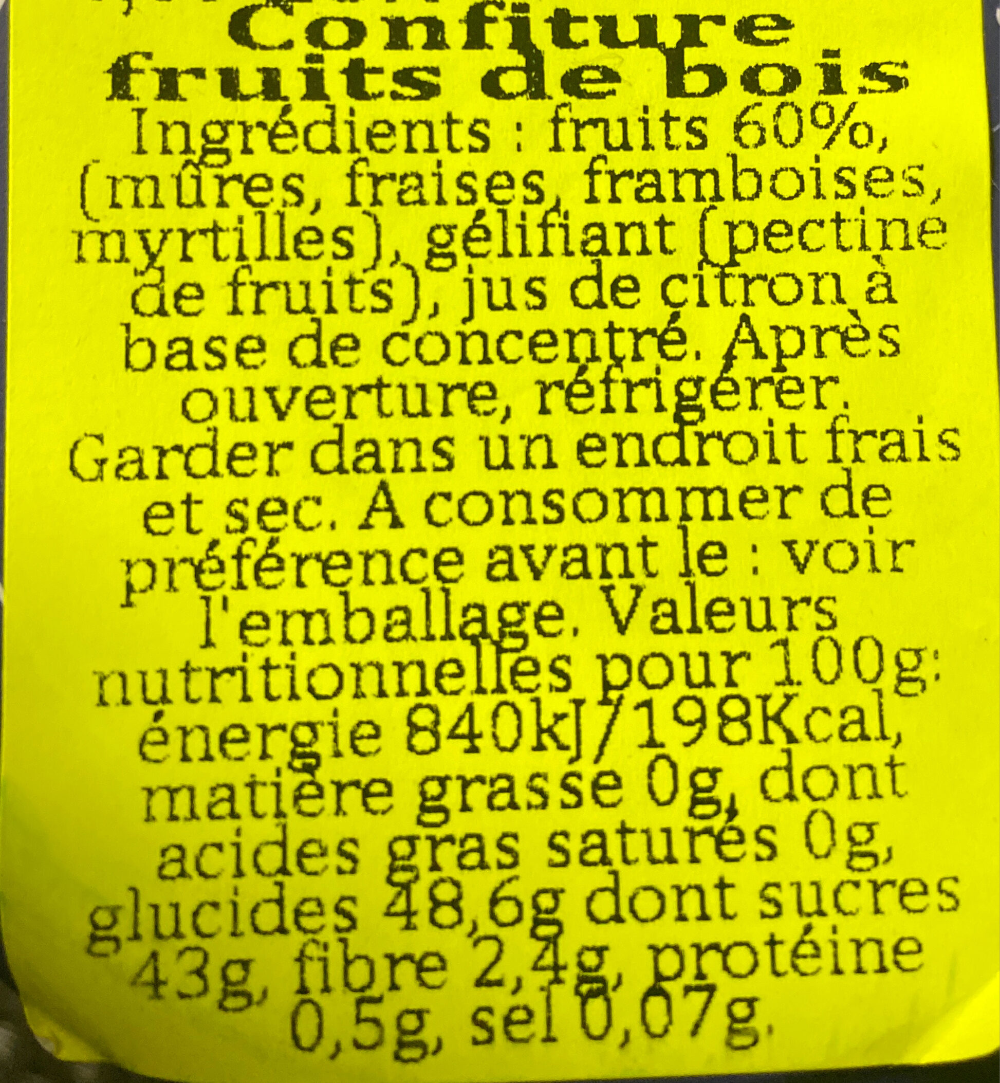 Additives