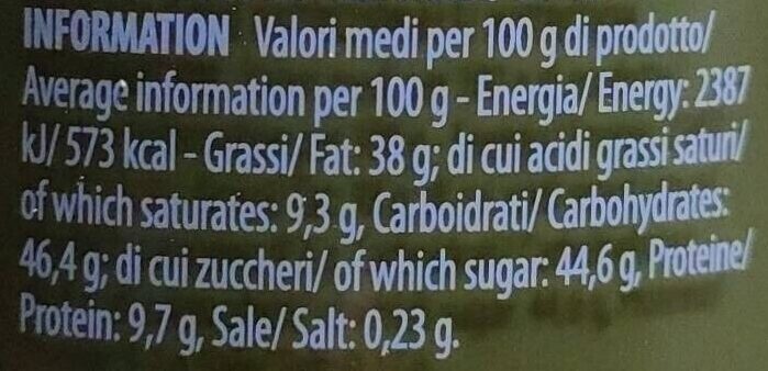 Allergens