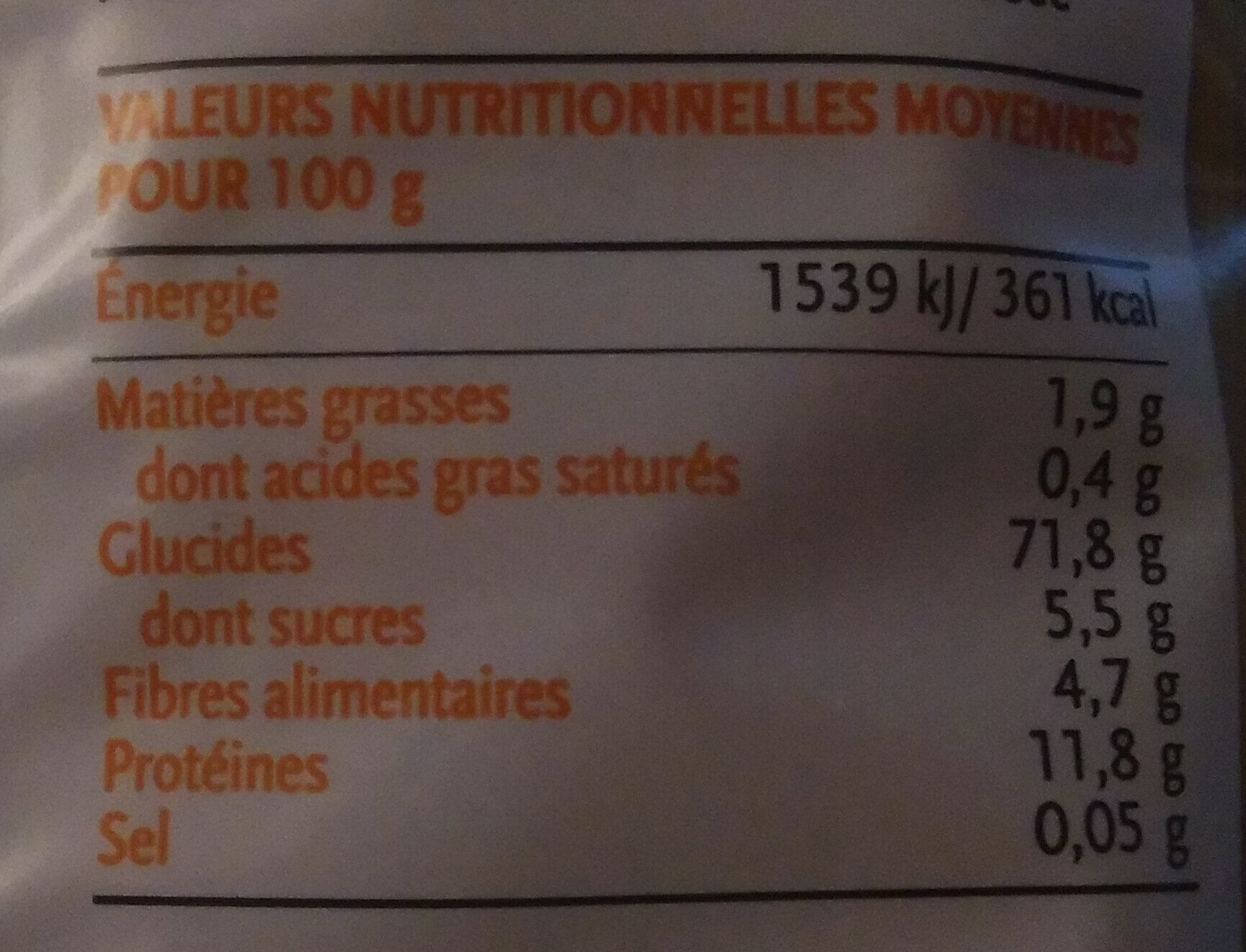 Allergens