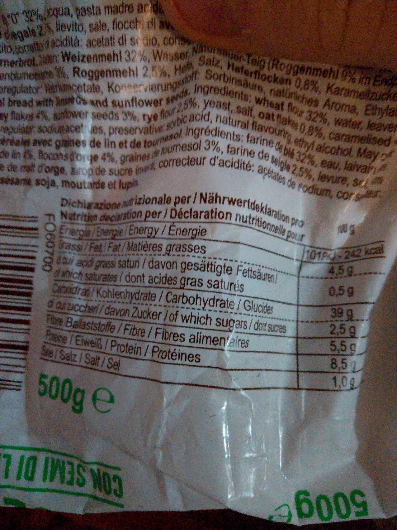 Allergens
