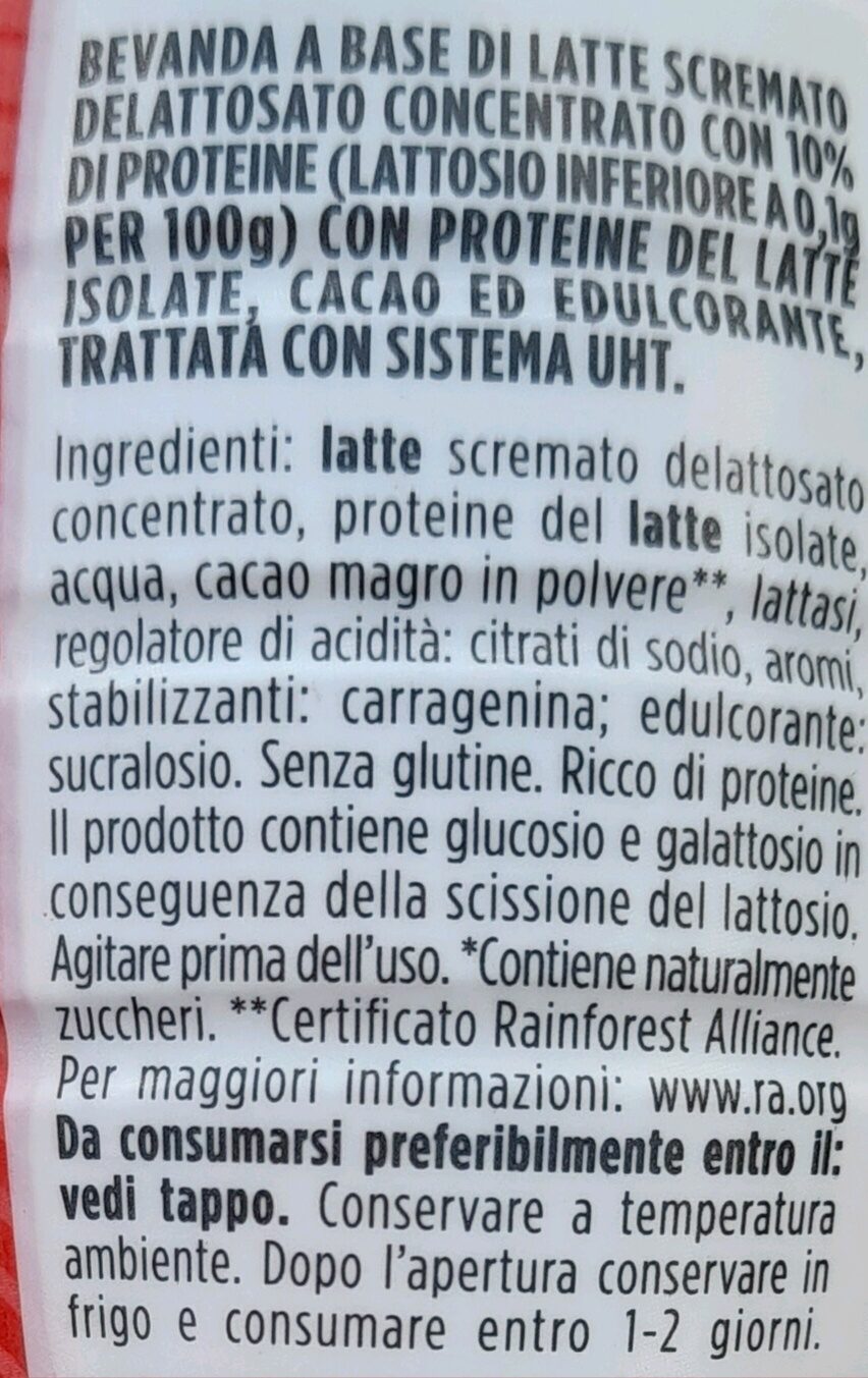 Additives