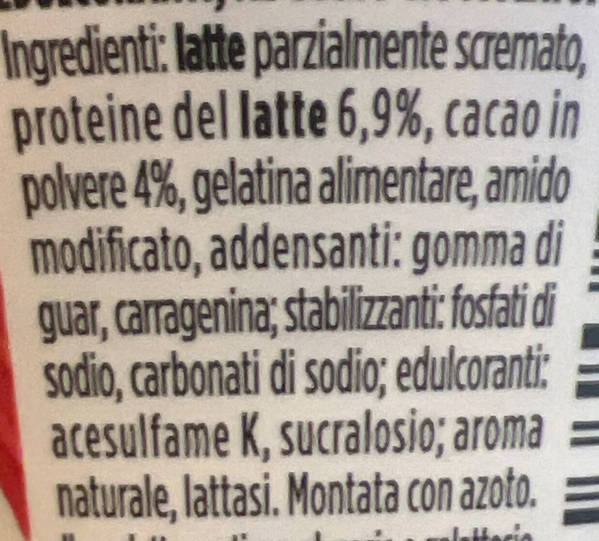 Additives