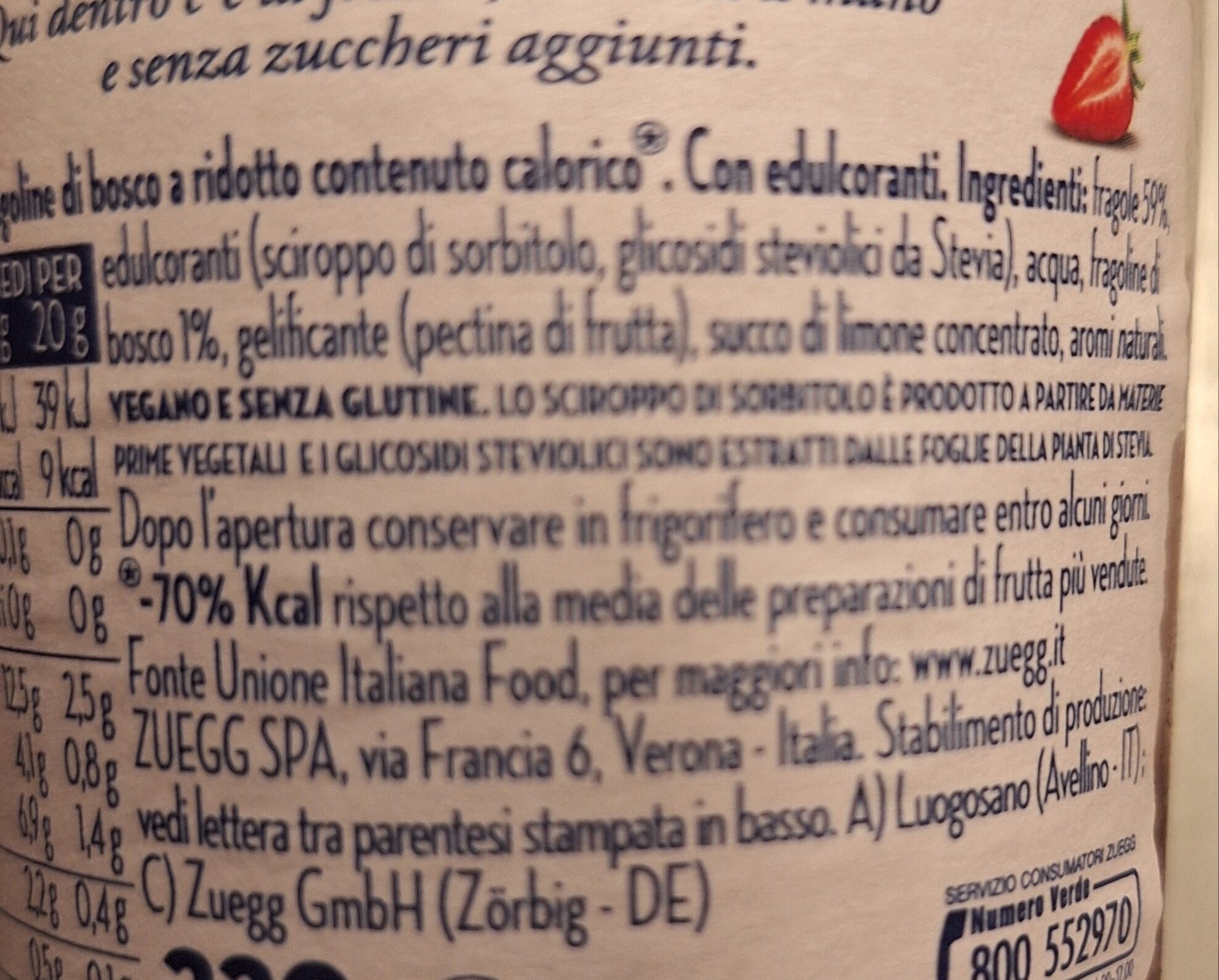 Additives