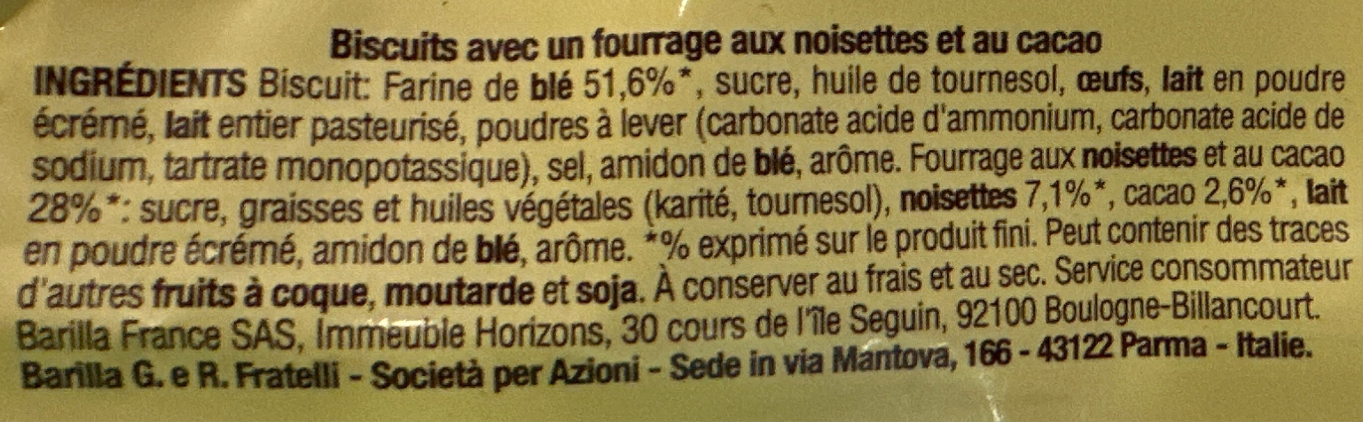 Additives