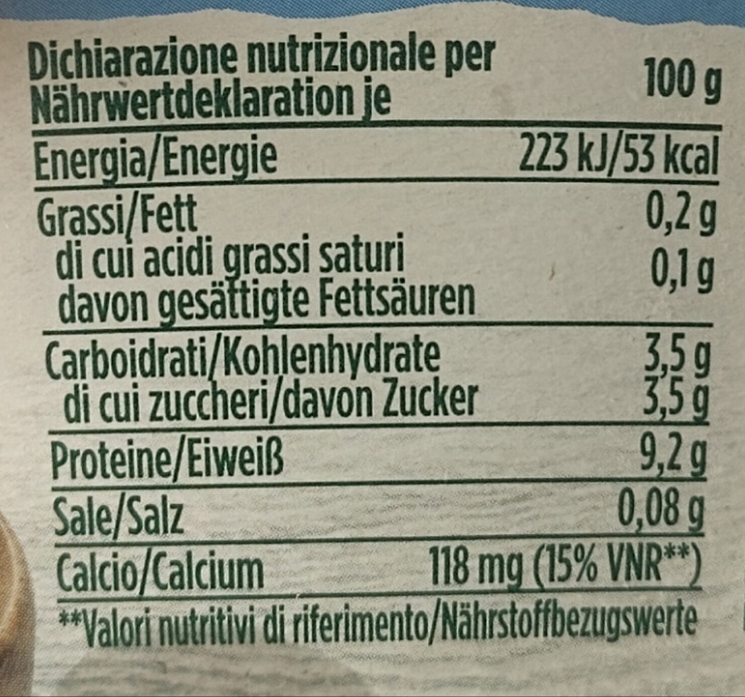 Allergens