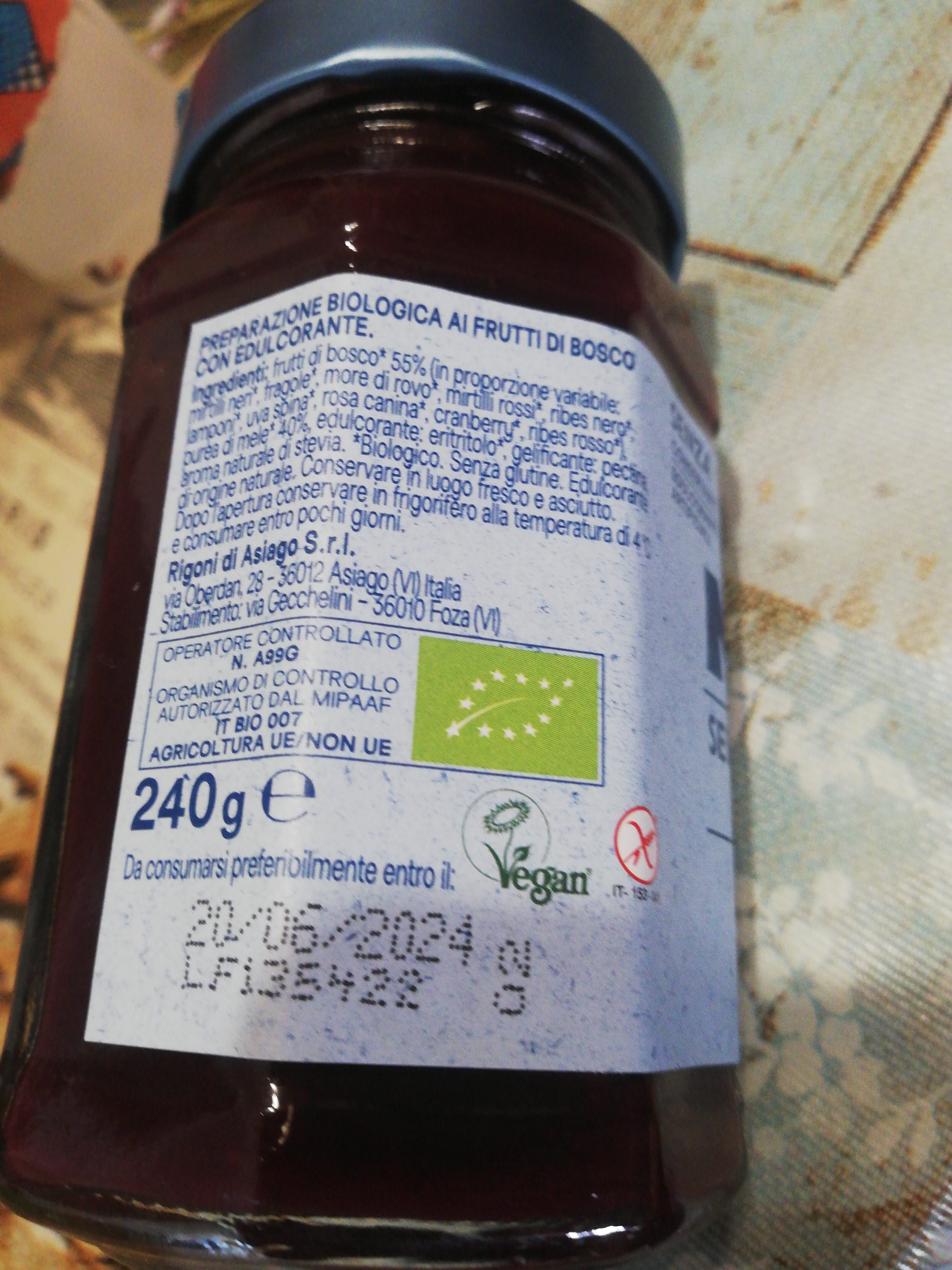 Additives