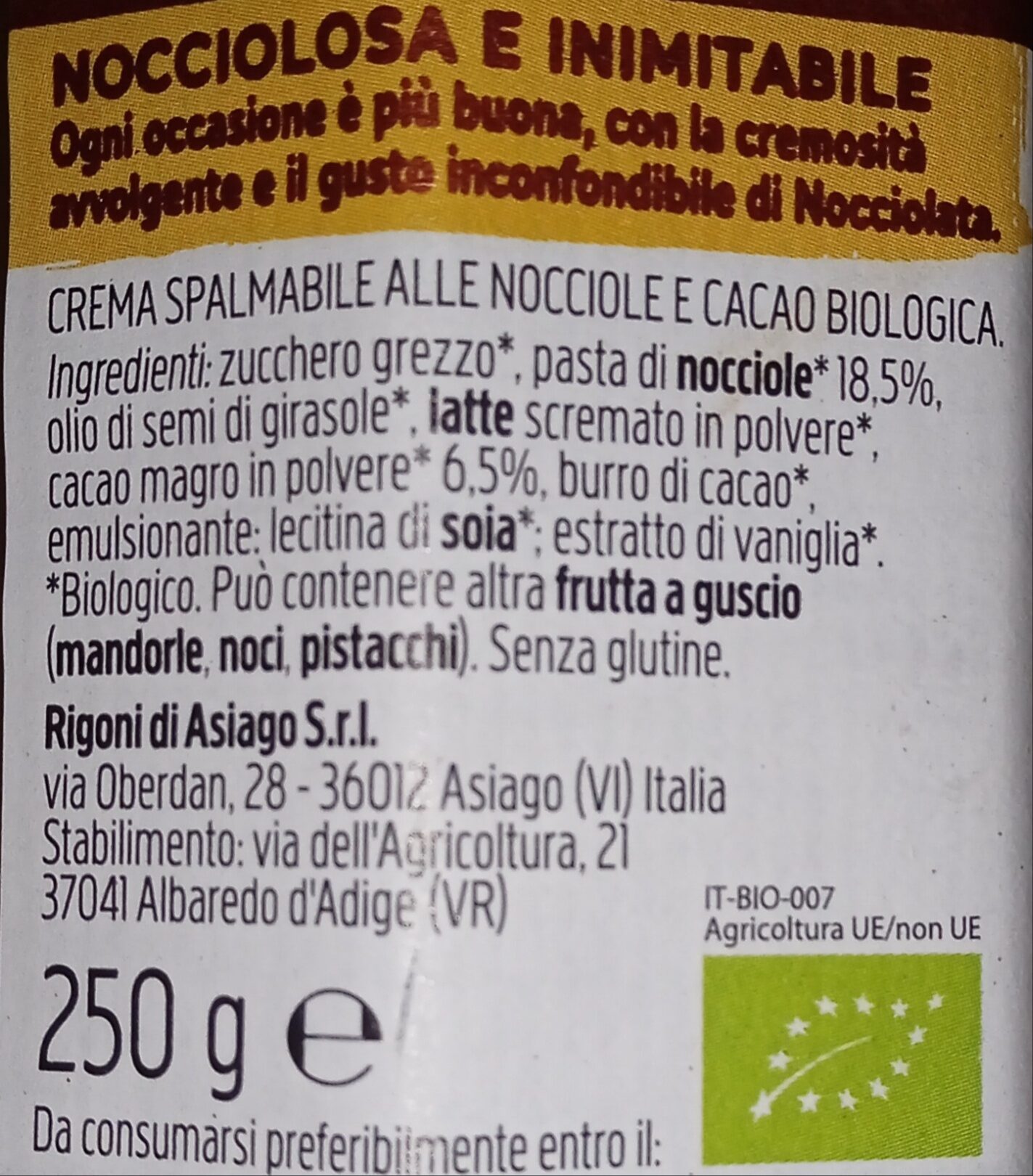 Additives