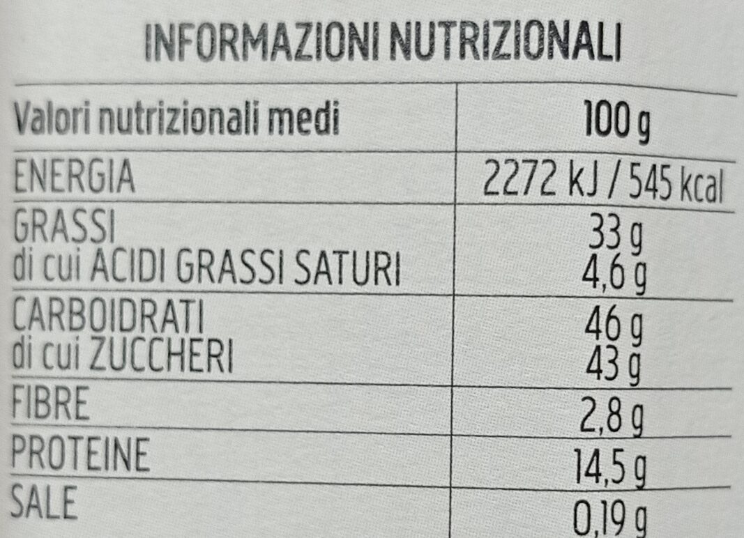 Allergens