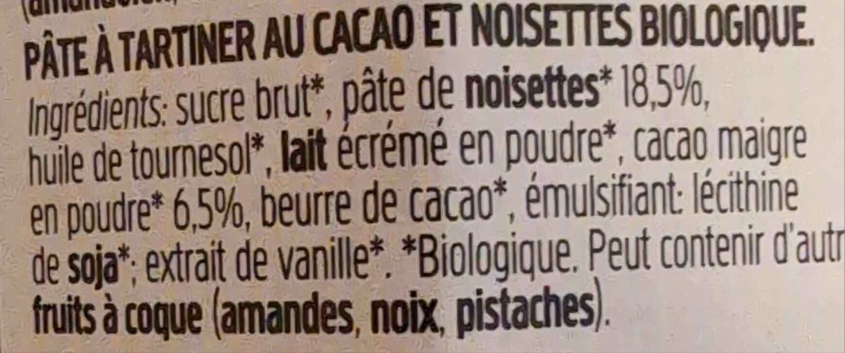 Additives