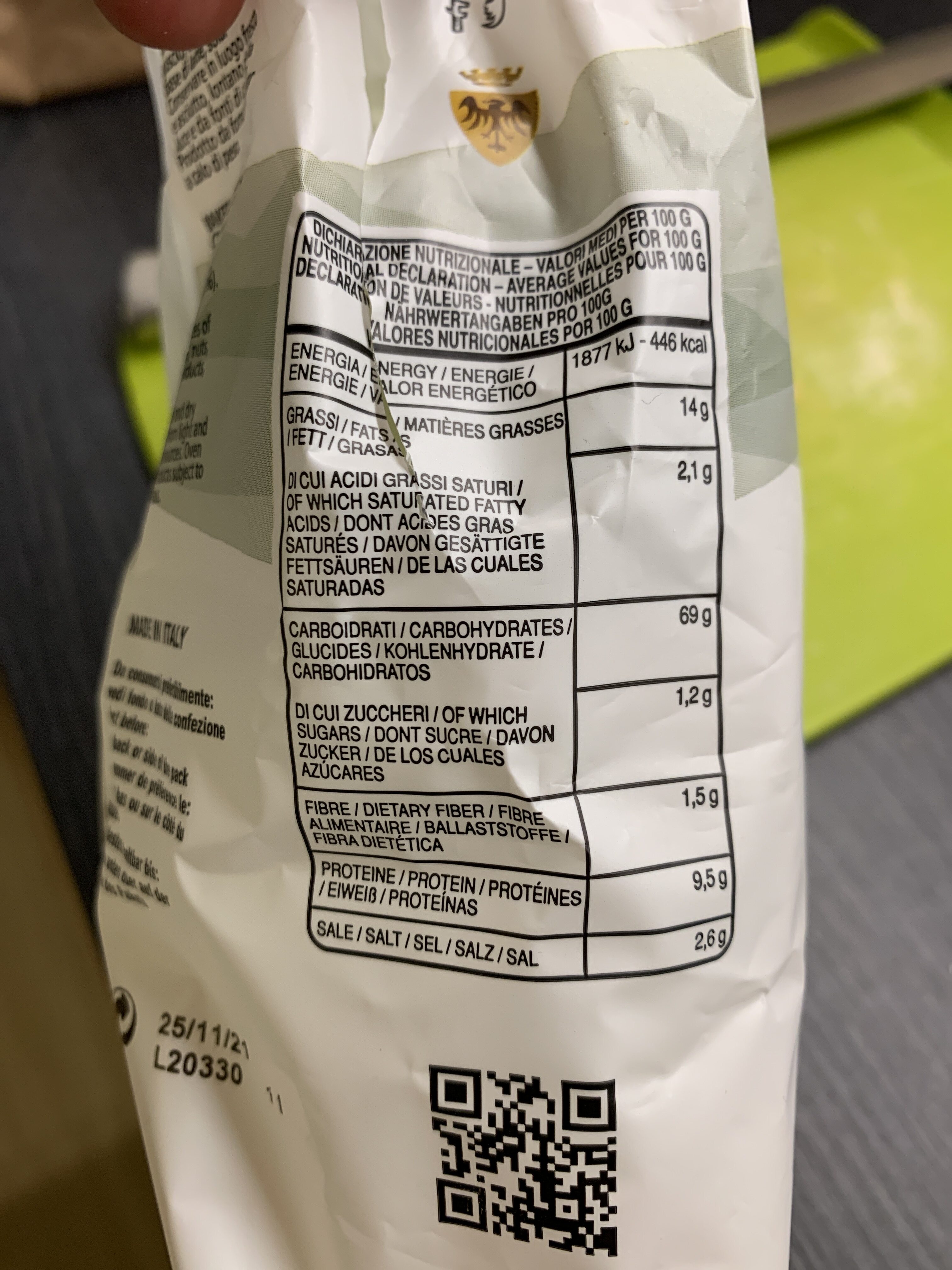 Allergens