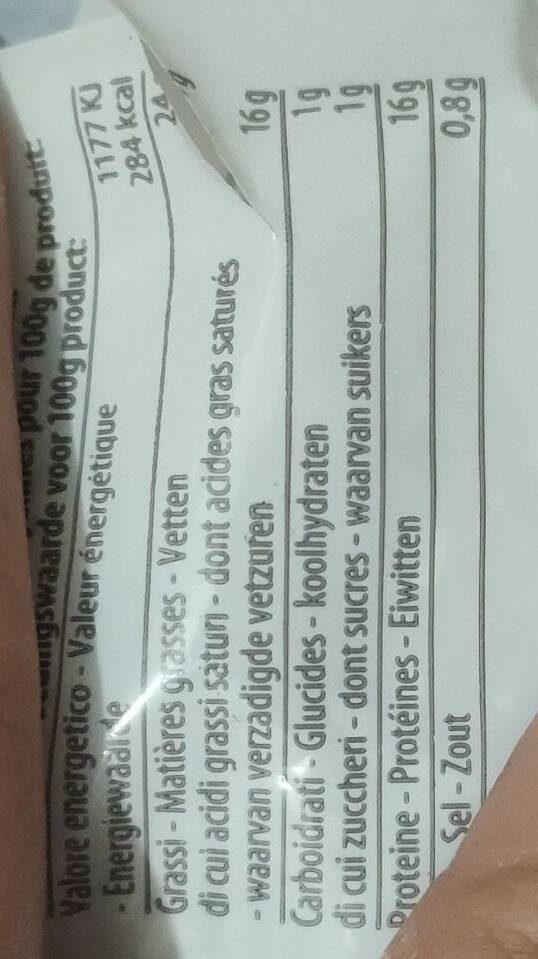 Allergens