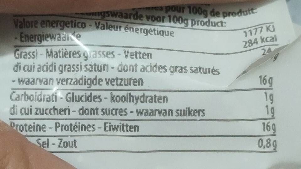 Allergens
